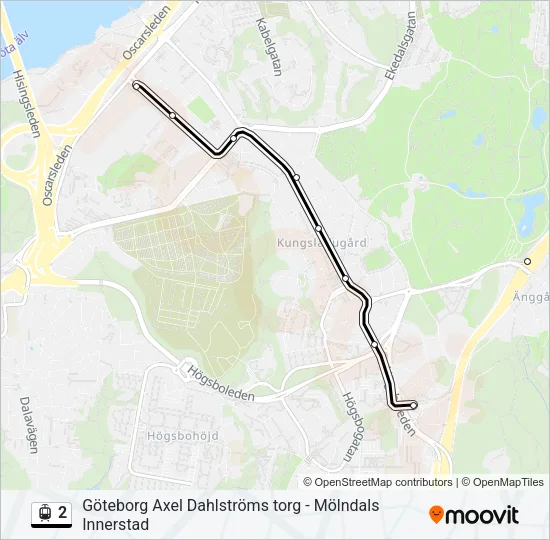 2  Line Map