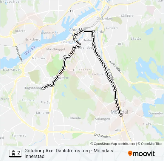2  Line Map