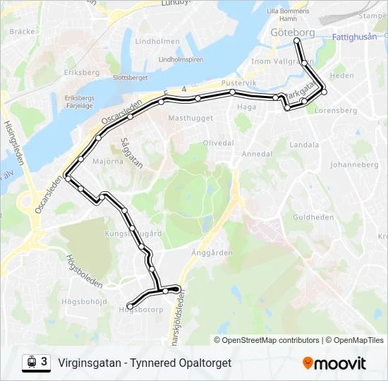 3  Line Map