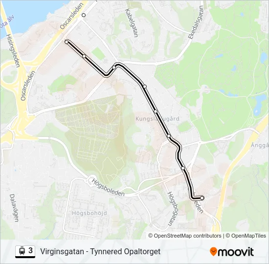 3  Line Map