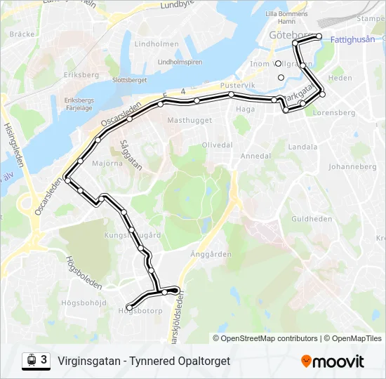 3  Line Map