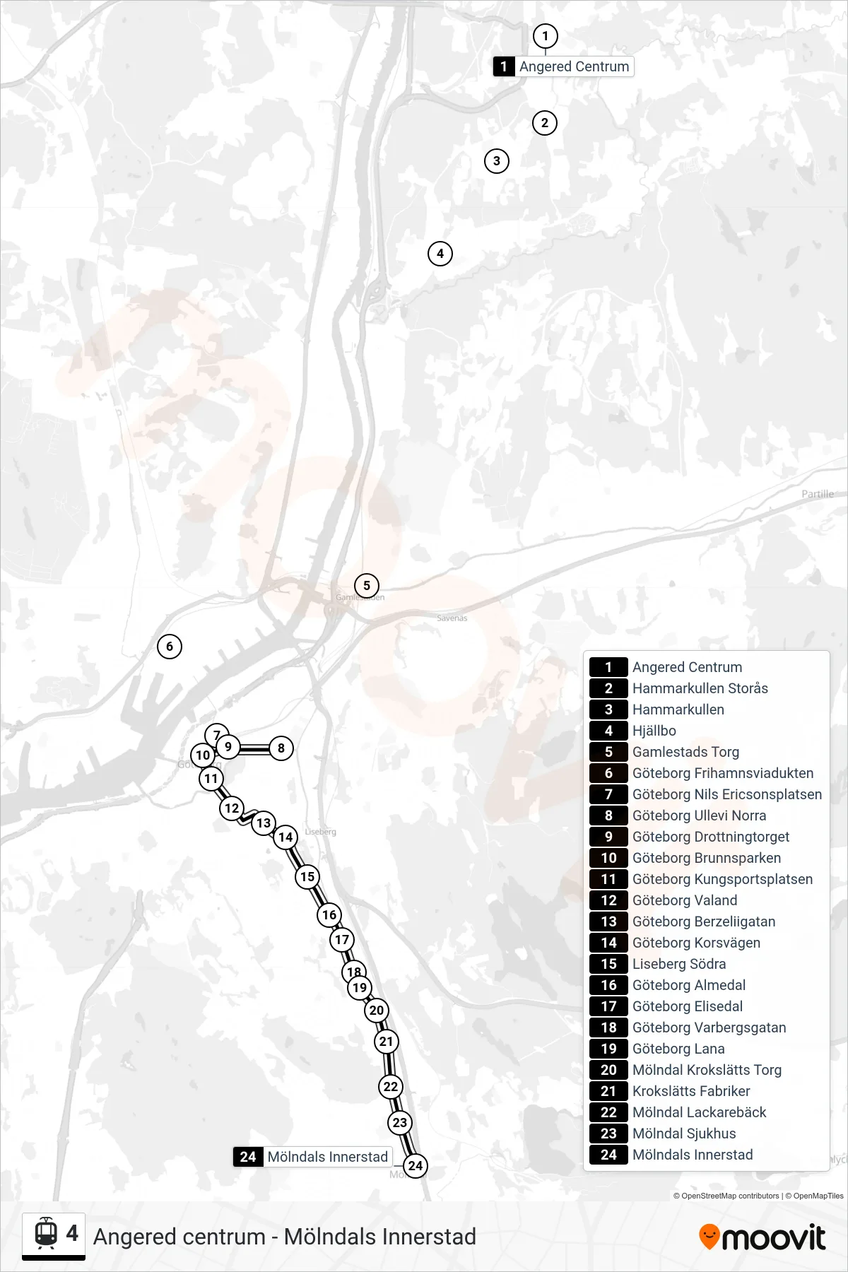 Rutt och hållplatser på karta för linje 4  spårvagn, (Mölndals Innerstad)