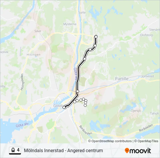 4  Line Map