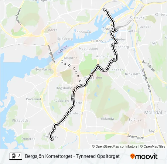 7  Line Map