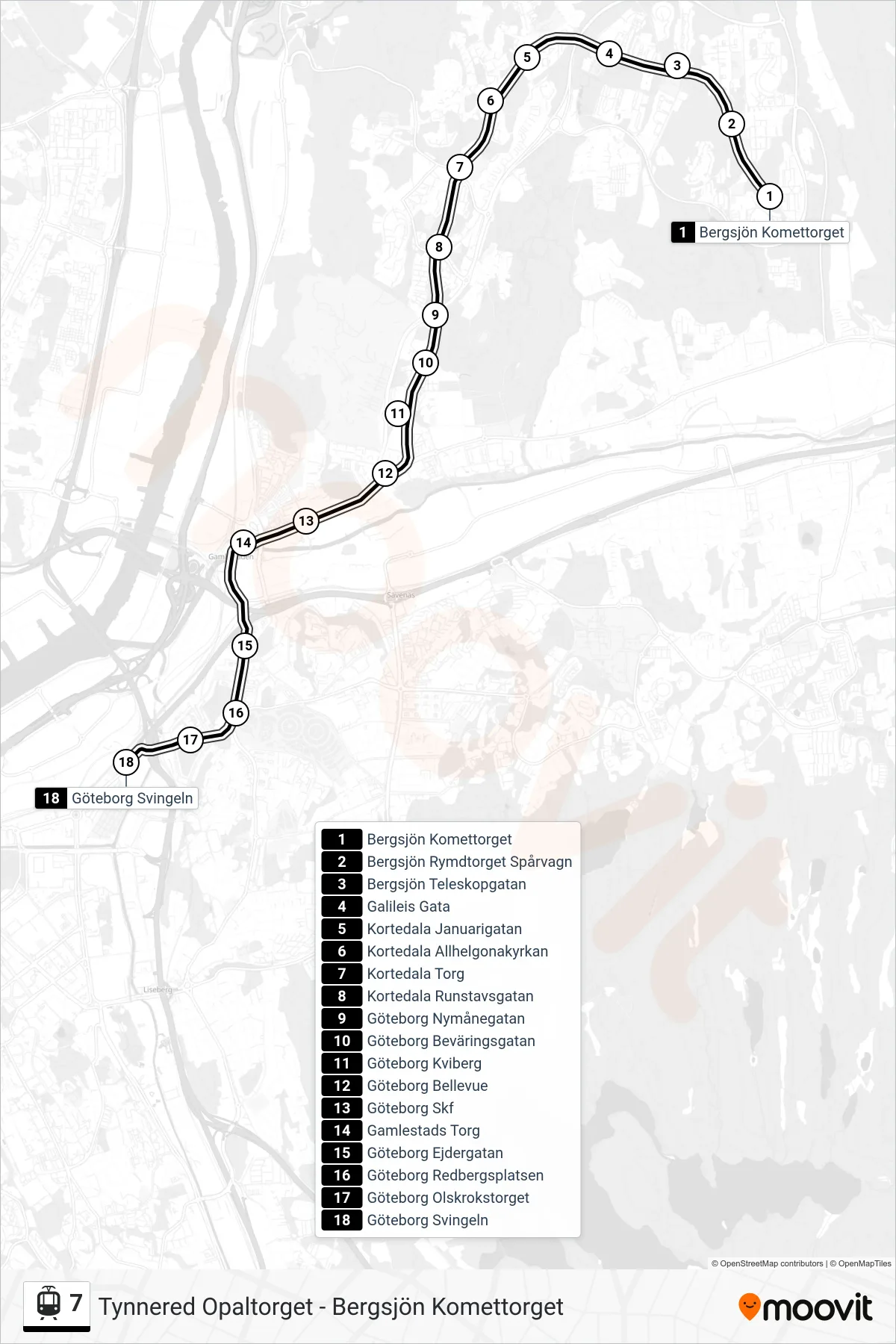Rutt och hållplatser på karta för linje 7 spårvagn, (Göteborg Svingeln)