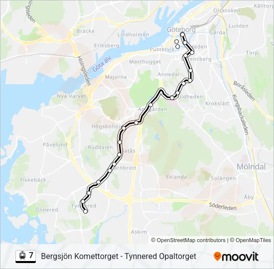 7  Line Map