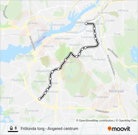 8  Line Map