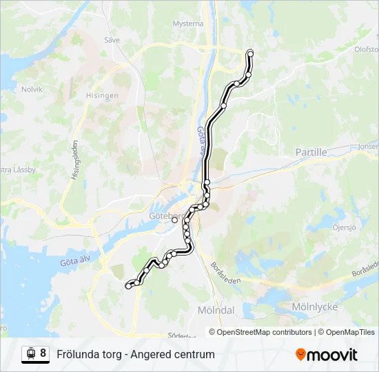 8  Line Map