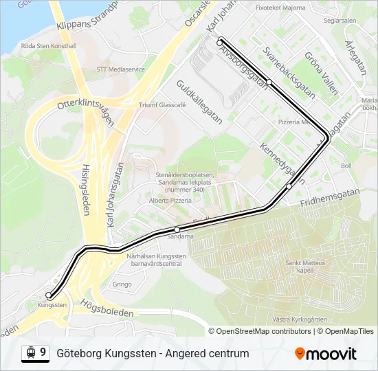 9  Line Map