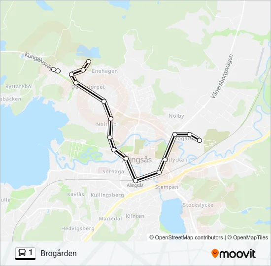 1  Line Map