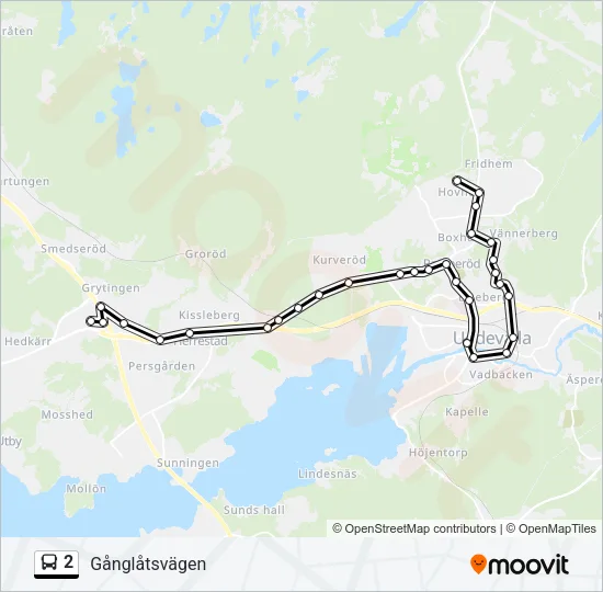 2  Line Map