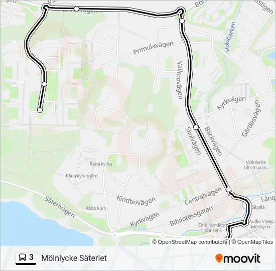 3  Line Map