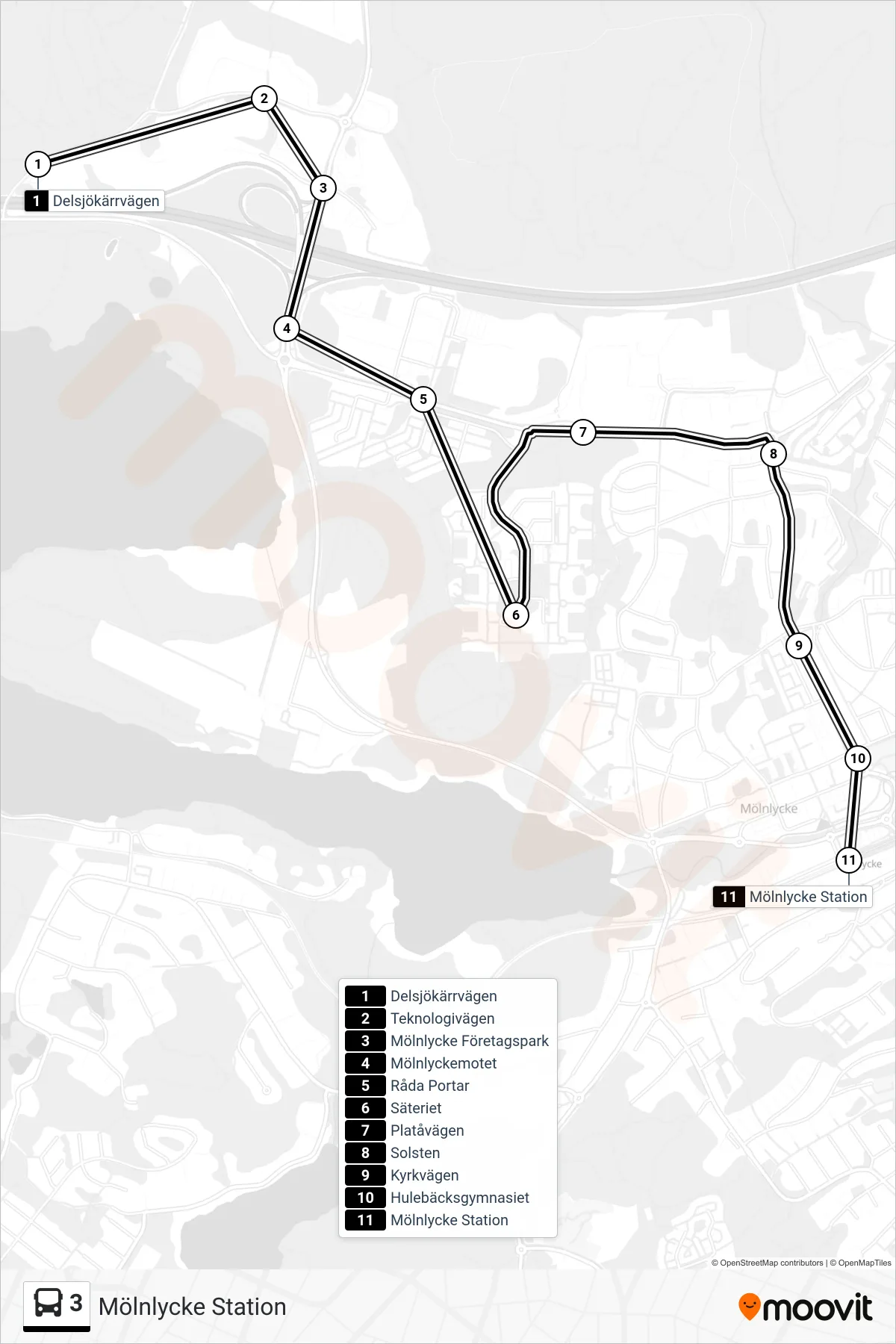 Rutt och hållplatser på karta för linje 3  spårvagn, (Mölnlycke Station)