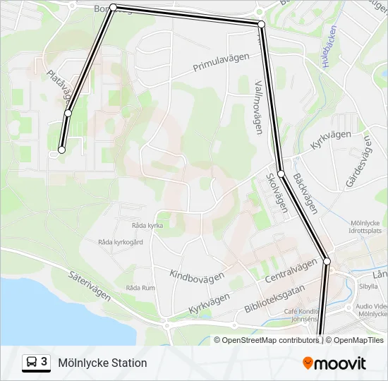 3  Line Map