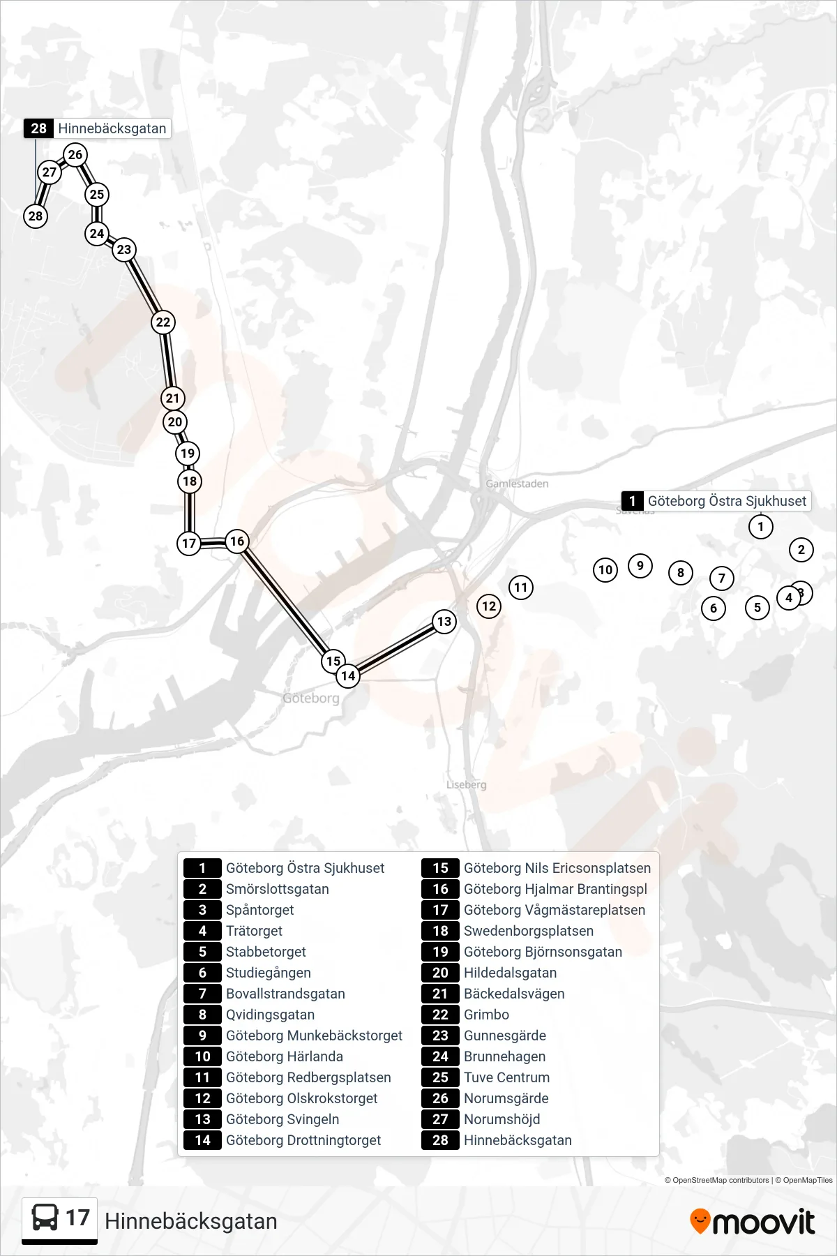 Rutt och hållplatser på karta för linje 17  spårvagn, (Hinnebäcksgatan)