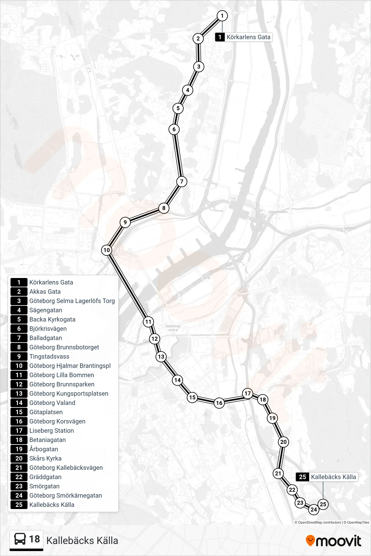 Rutt och hållplatser på karta för linje 18 spårvagn, (Kallebäcks Källa)