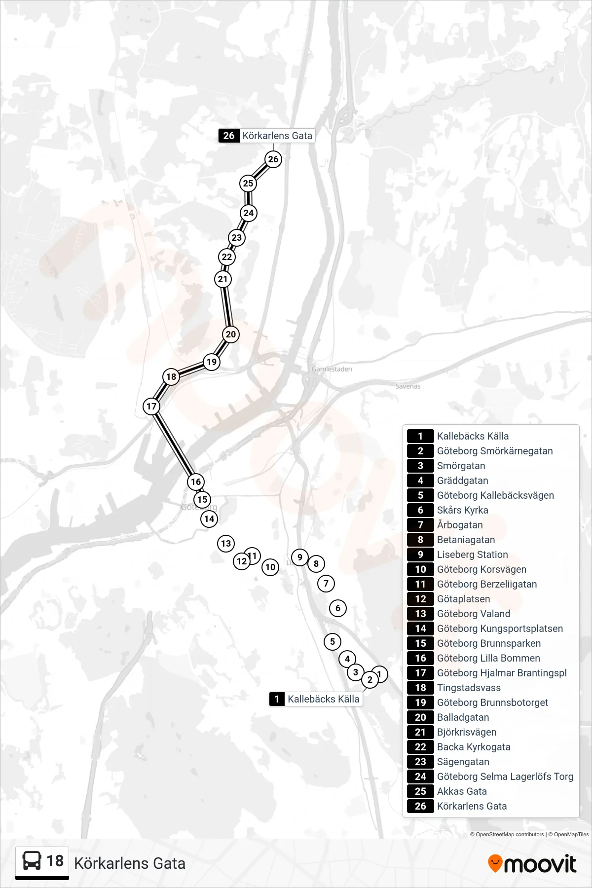 Rutt och hållplatser på karta för linje 18  spårvagn, (Körkarlens Gata)