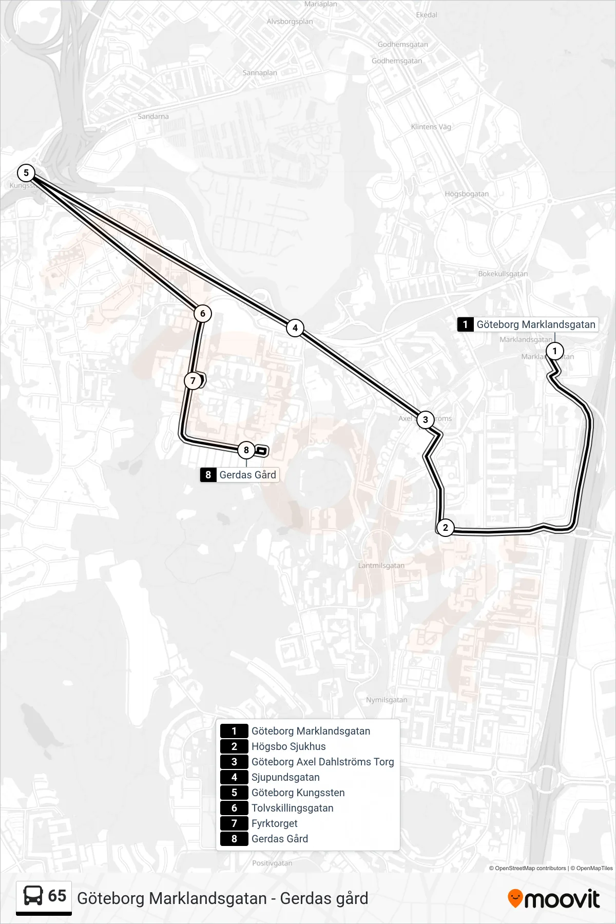 Rutt och hållplatser på karta för linje 65 spårvagn, (Gerdas Gård)