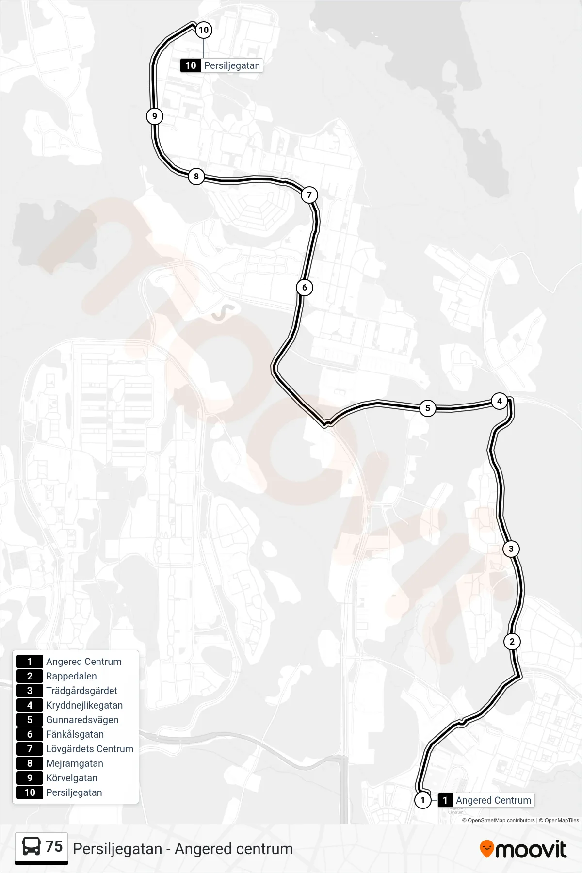 Rutt och hållplatser på karta för linje 75  spårvagn, (Persiljegatan)