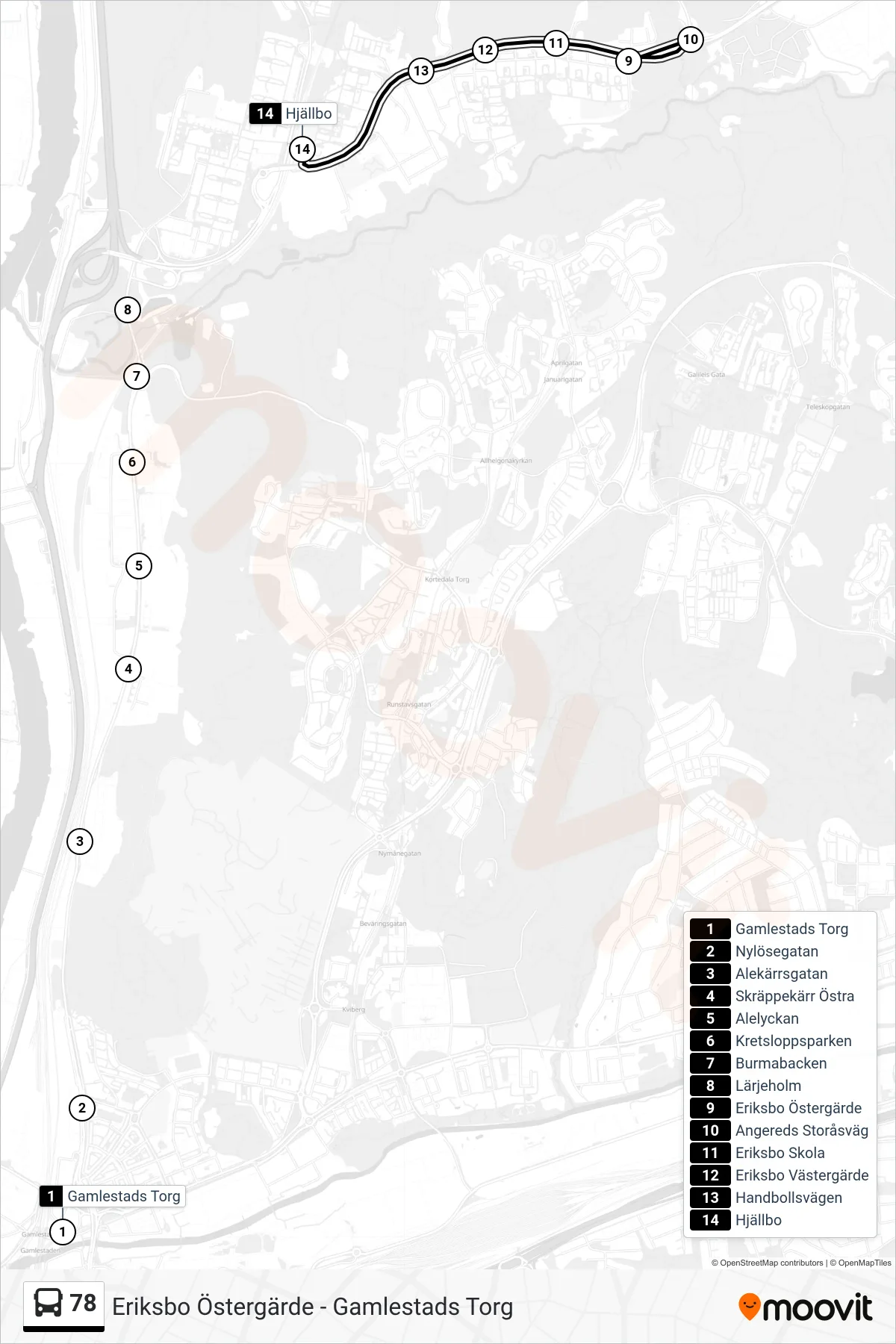 Rutt och hållplatser på karta för linje 78  spårvagn, (Hjällbo)