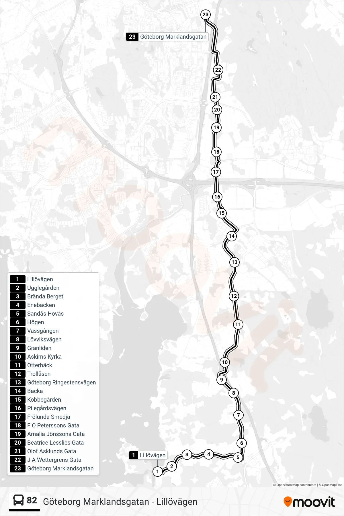 Rutt och hållplatser på karta för linje 82 spårvagn, (Göteborg Marklandsgatan)