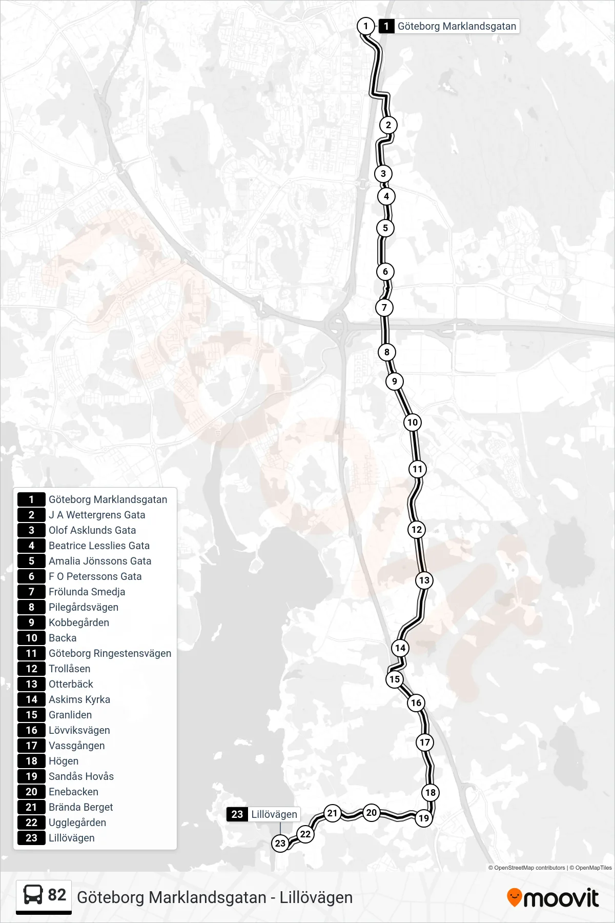Rutt och hållplatser på karta för linje 82 spårvagn, (Lillövägen)