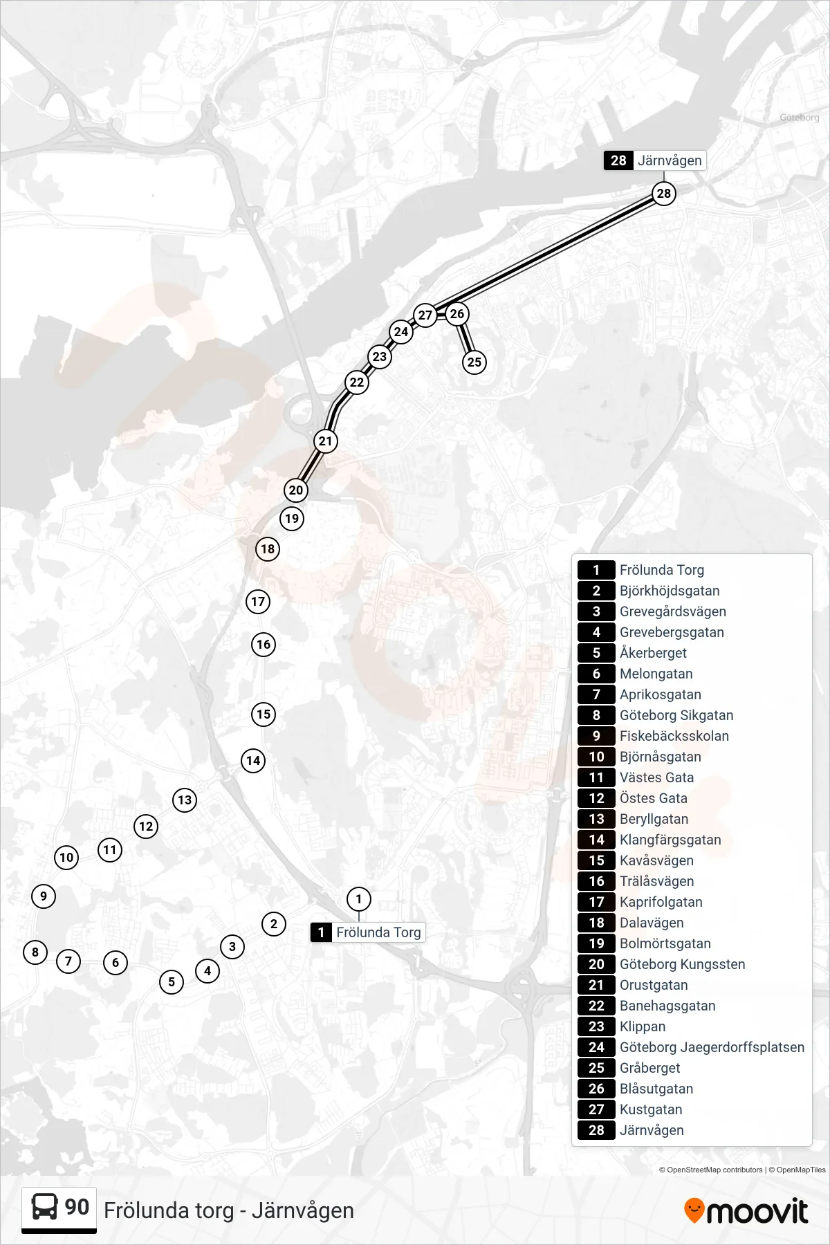 Rutt och hållplatser på karta för linje 90 spårvagn, (Järnvågen)