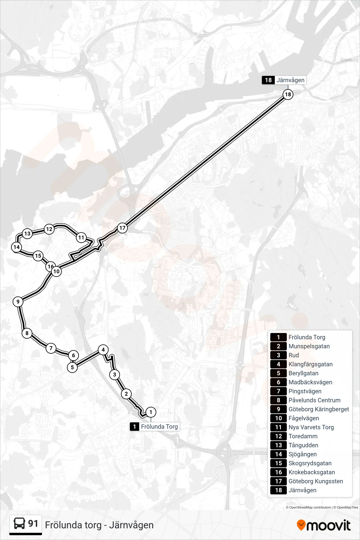Rutt och hållplatser på karta för linje 91 spårvagn, (Järnvågen)