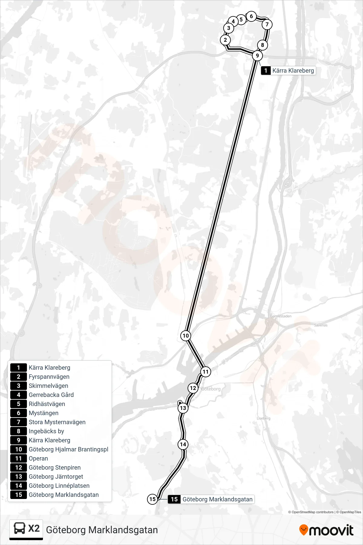 Rutt och hållplatser på karta för linje X2 spårvagn, (Göteborg Marklandsgatan)