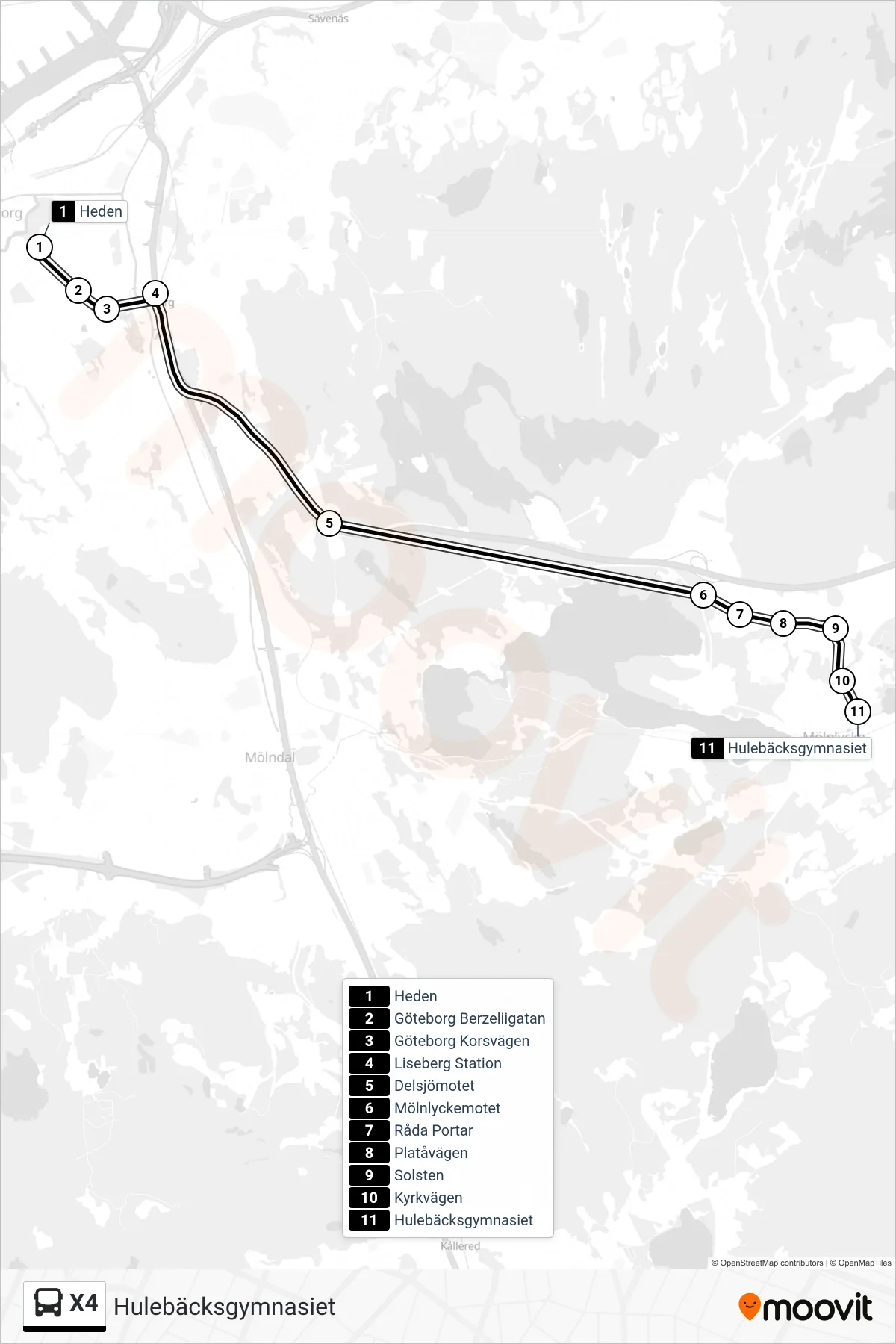 Rutt och hållplatser på karta för linje X4 spårvagn, (Hulebäcksgymnasiet)