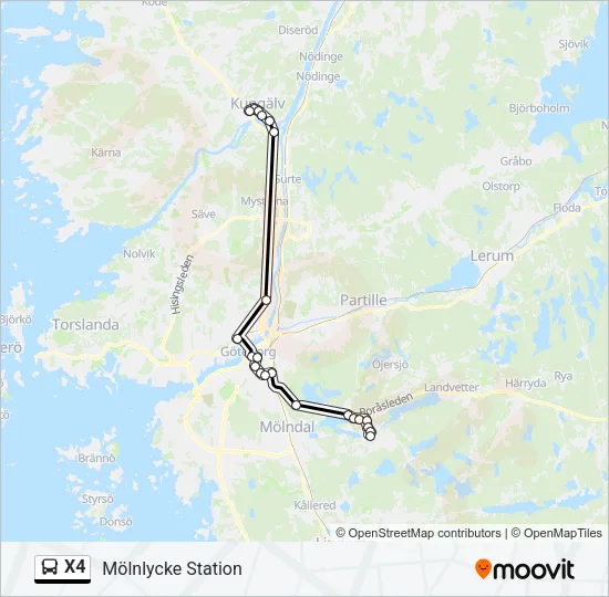 X4  Line Map