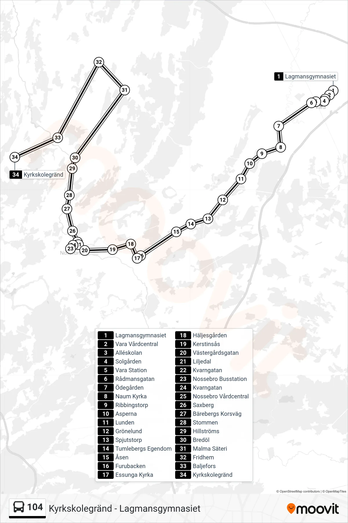 Rutt och hållplatser på karta för linje 104  spårvagn, (Kyrkskolegränd)