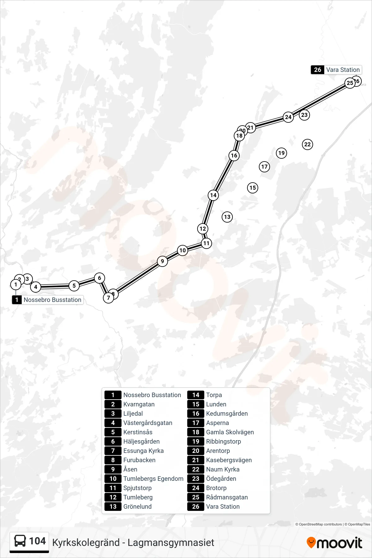 Rutt och hållplatser på karta för linje 104 spårvagn, (Vara Station)