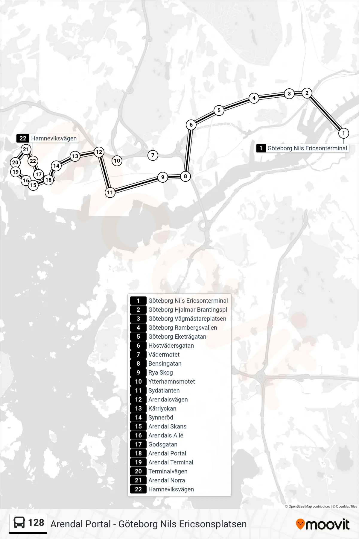 Rutt och hållplatser på karta för linje 128 spårvagn, (Arendal Portal)