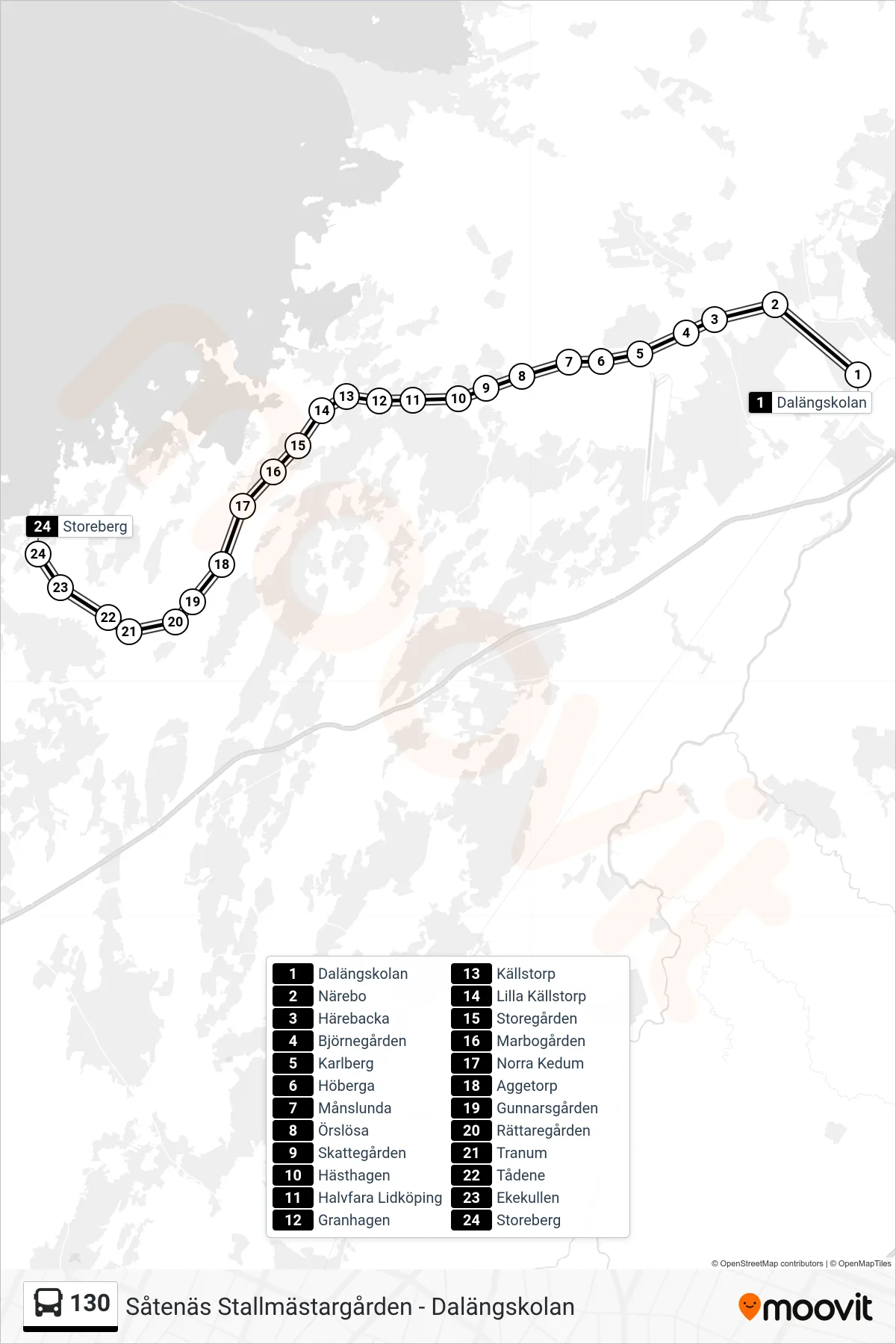 Rutt och hållplatser på karta för linje 130 spårvagn, (Storeberg)