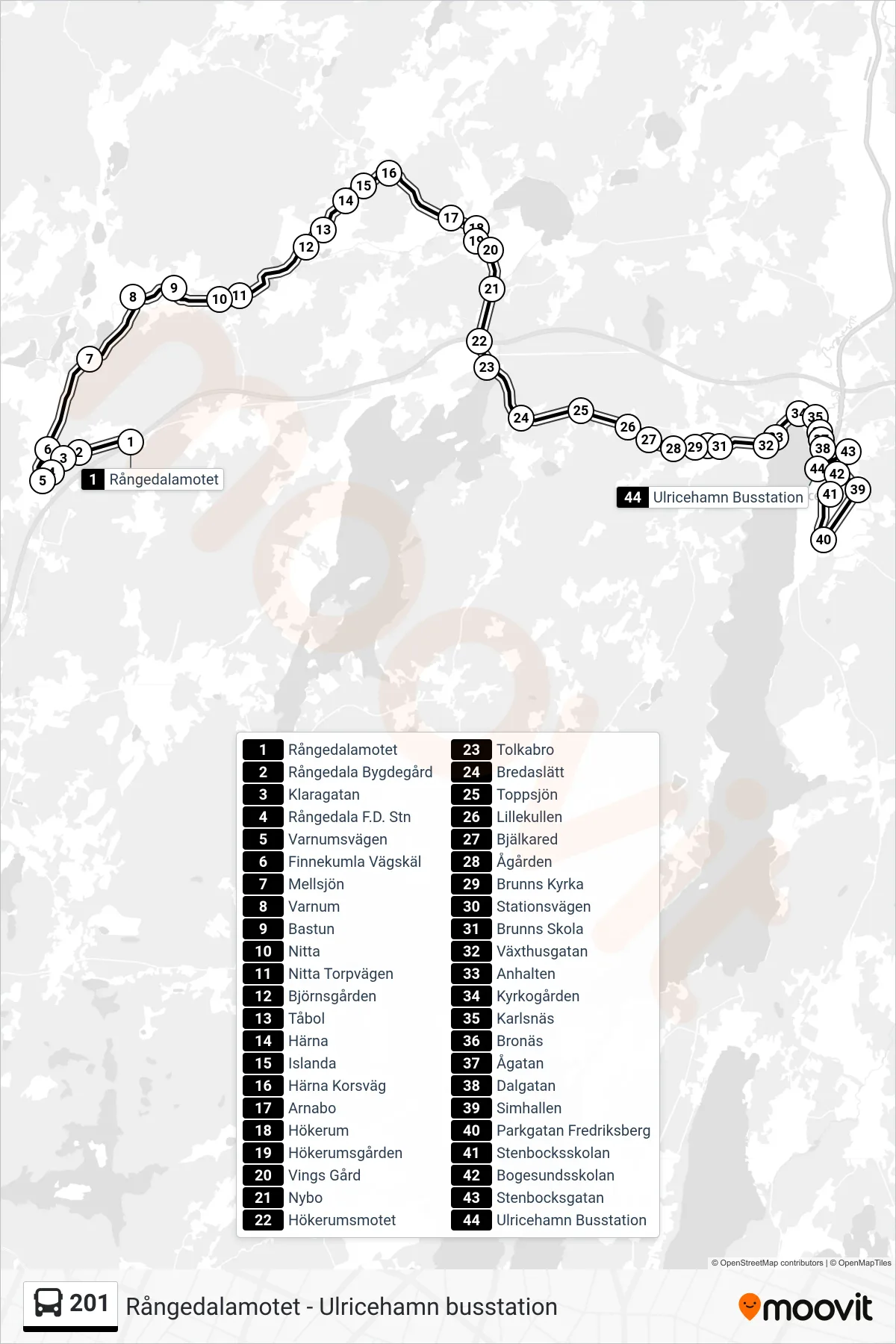 Rutt och hållplatser på karta för linje 201  spårvagn, (Ulricehamn Busstation)