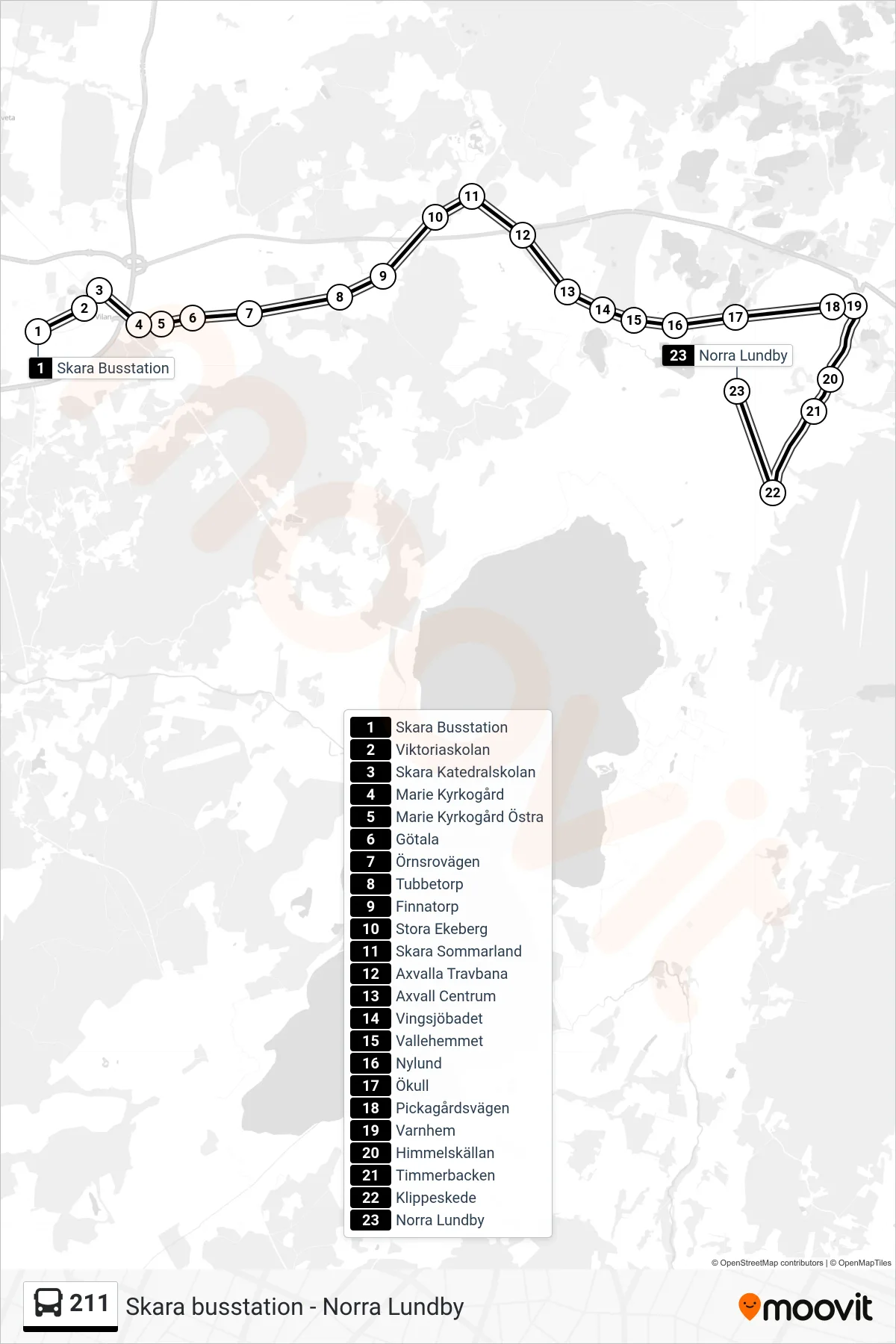 Rutt och hållplatser på karta för linje 211 spårvagn, (Norra Lundby)