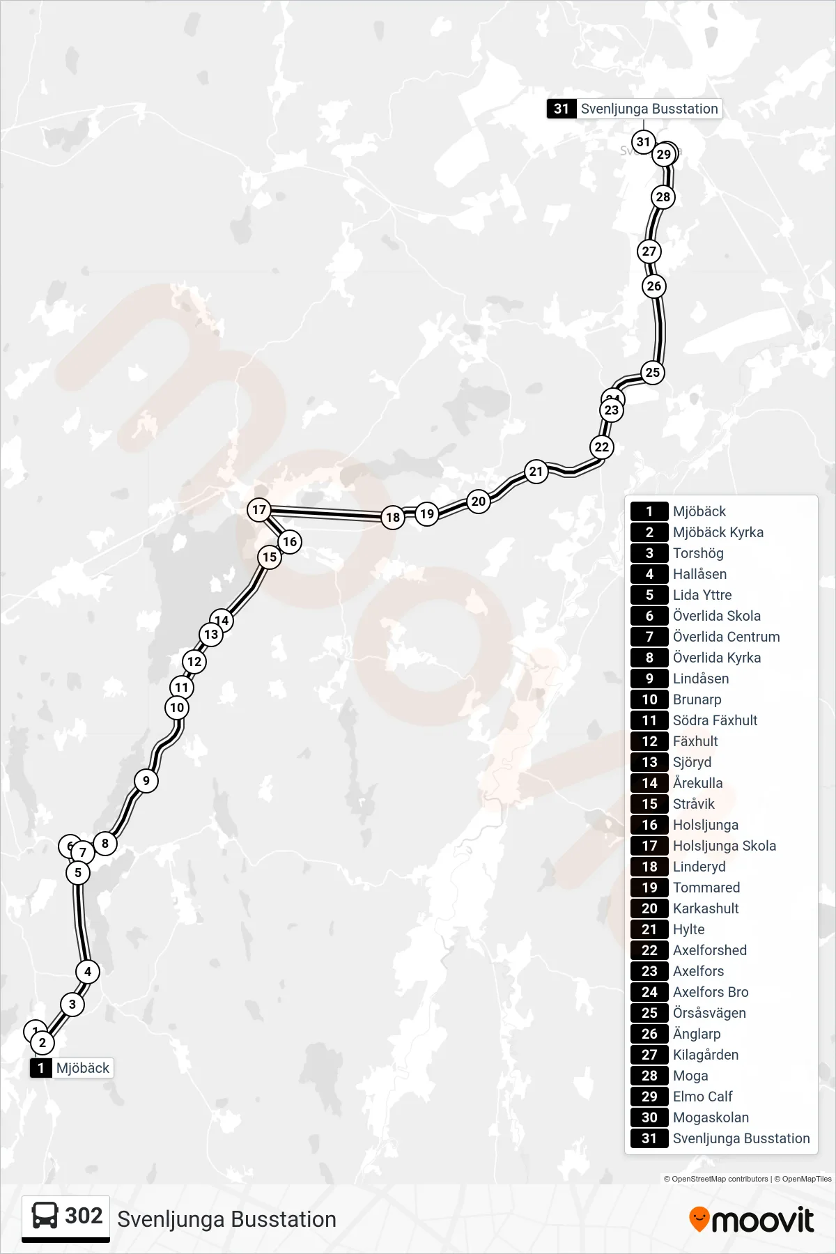 Rutt och hållplatser på karta för linje 302  spårvagn, (Svenljunga Busstation)