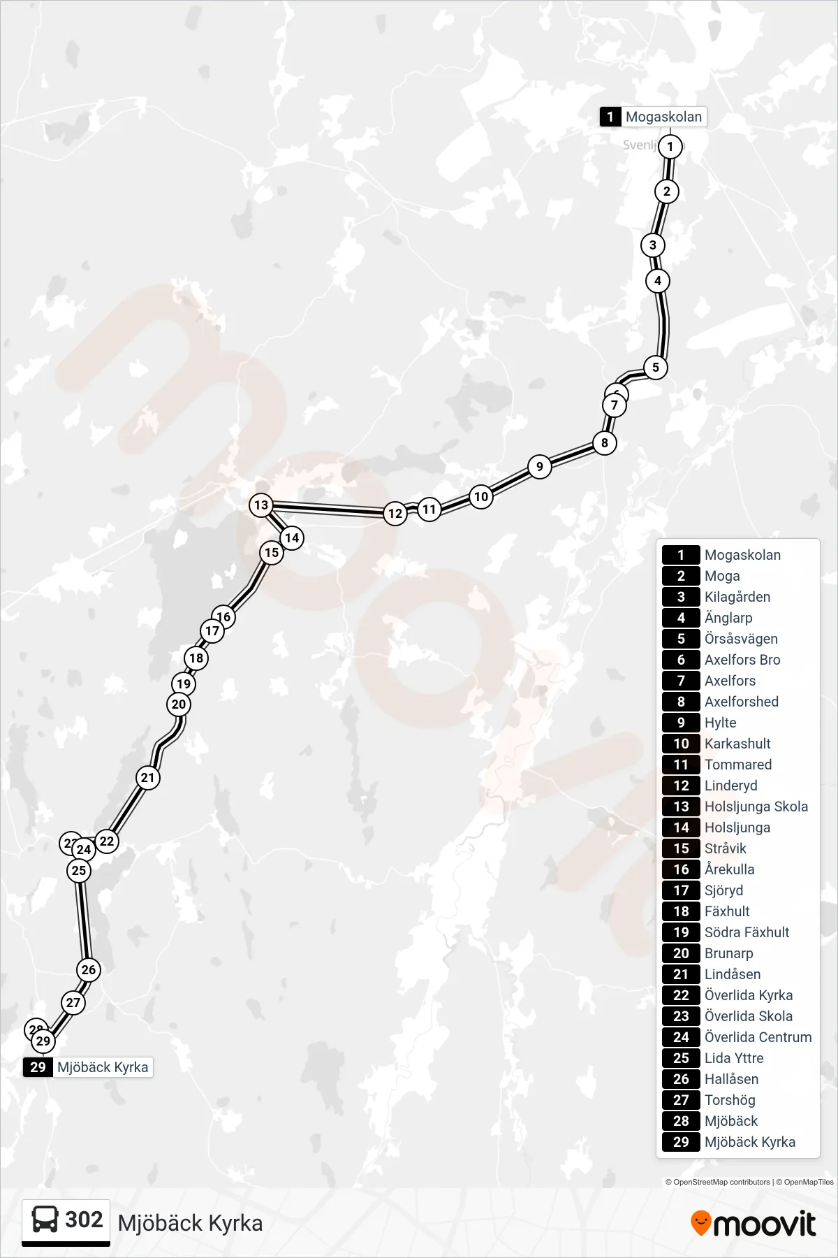 Rutt och hållplatser på karta för linje 302 spårvagn, (Mjöbäck Kyrka)