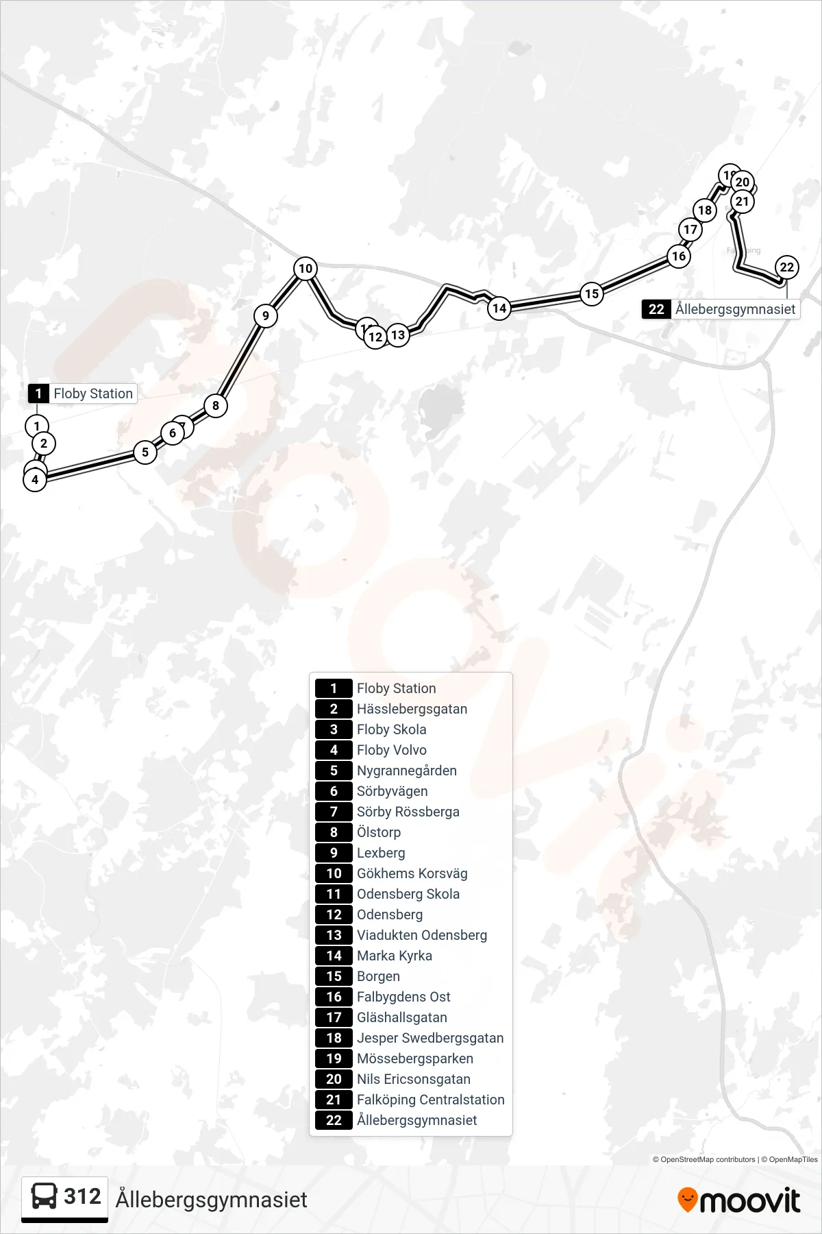 Rutt och hållplatser på karta för linje 312  spårvagn, (Ållebergsgymnasiet)