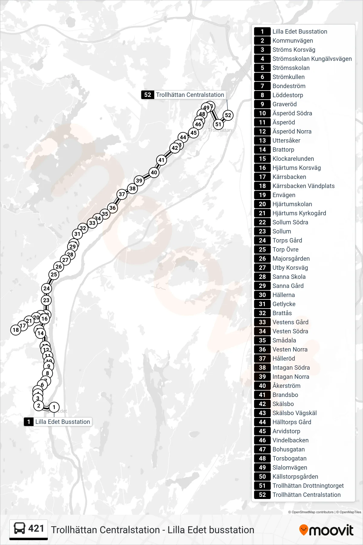 Rutt och hållplatser på karta för linje 421 spårvagn, (Trollhättan Centralstation)