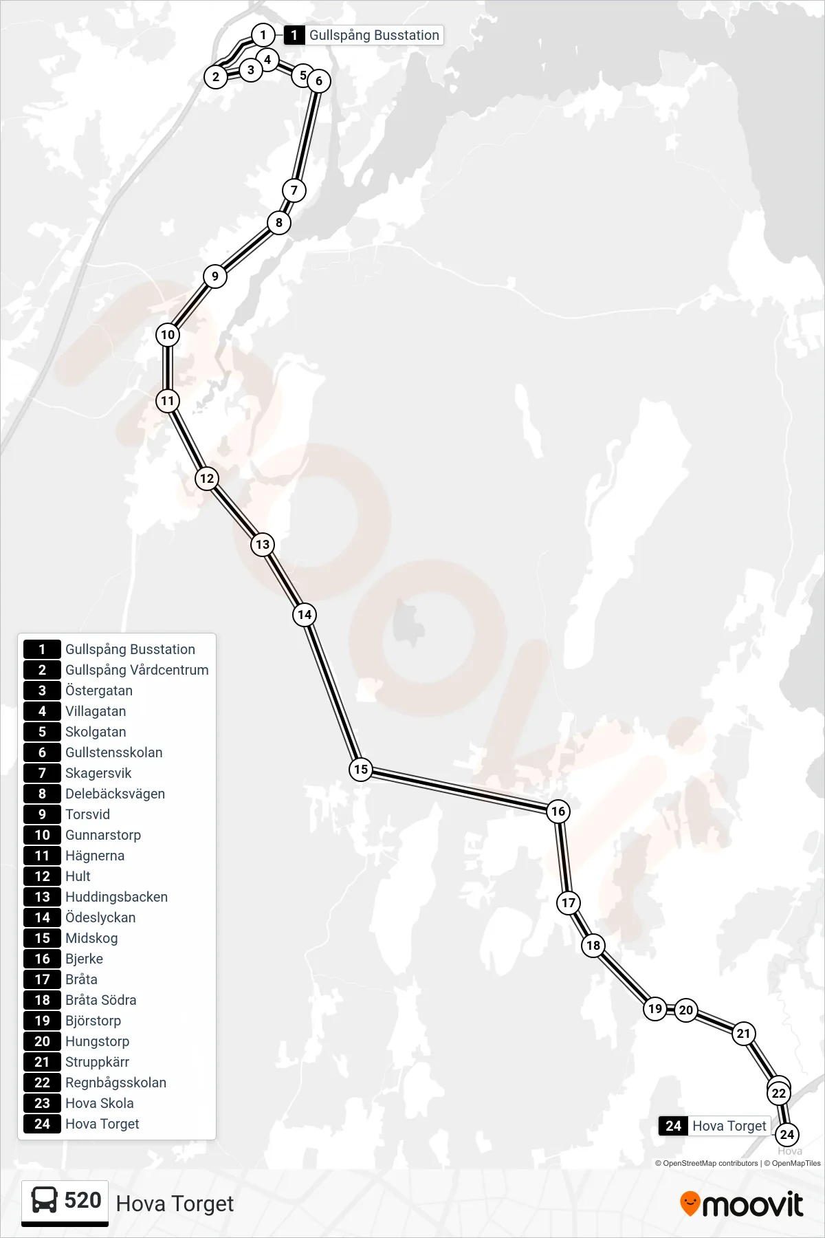 Rutt och hållplatser på karta för linje 520  spårvagn, (Hova Torget)