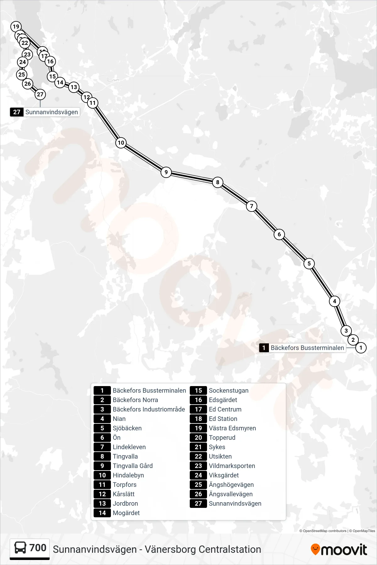 Rutt och hållplatser på karta för linje 700  spårvagn, (Sunnanvindsvägen)