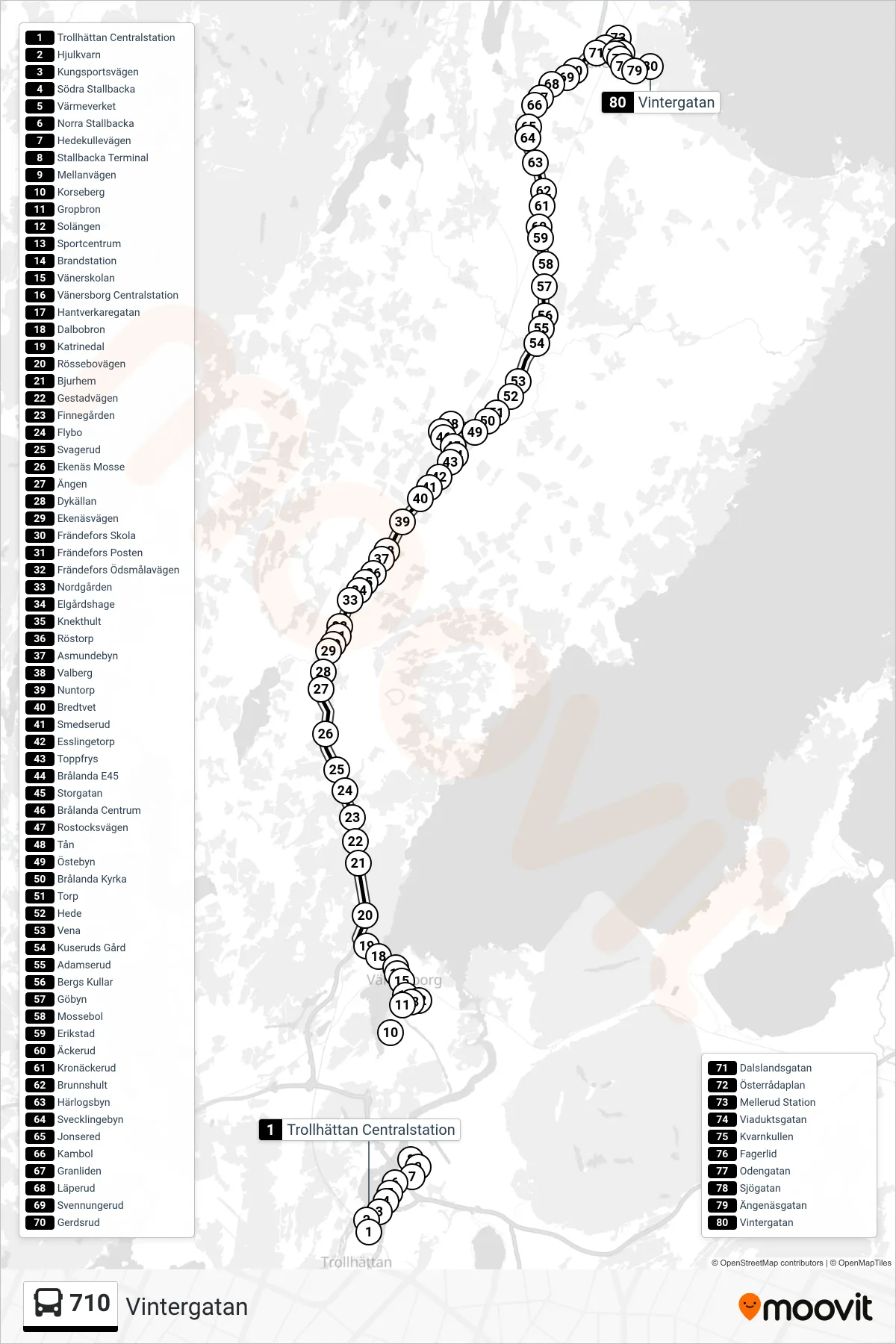 Rutt och hållplatser på karta för linje 710 spårvagn, (Vintergatan)
