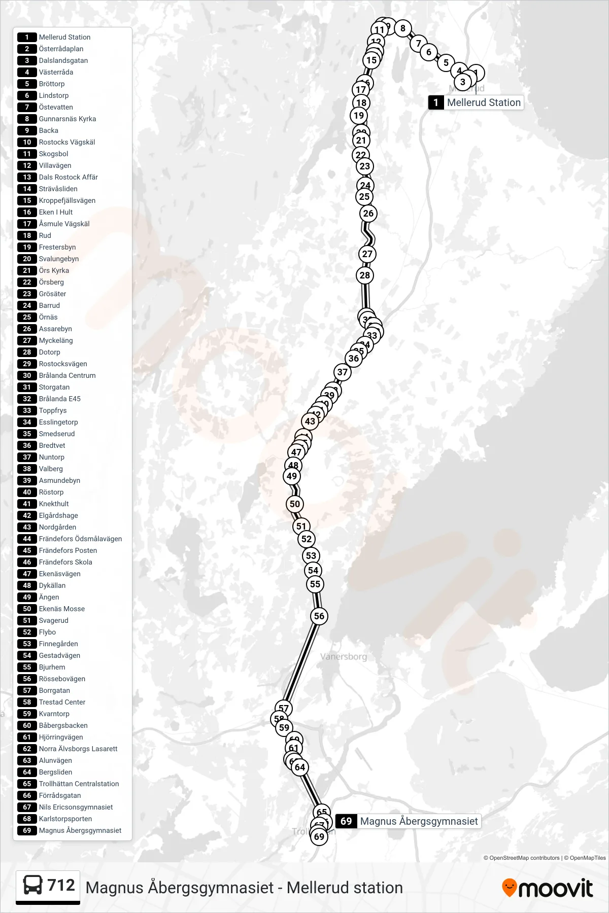 Rutt och hållplatser på karta för linje 712  spårvagn, (Magnus Åbergsgymnasiet)