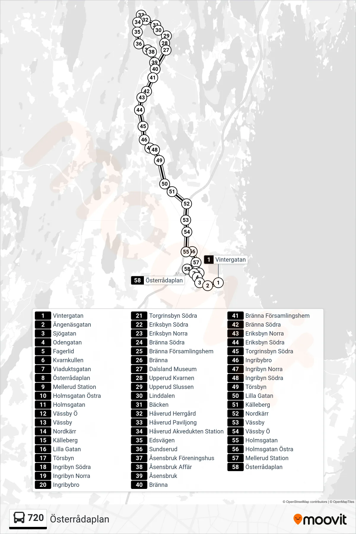 Rutt och hållplatser på karta för linje 720  spårvagn, (Österrådaplan)