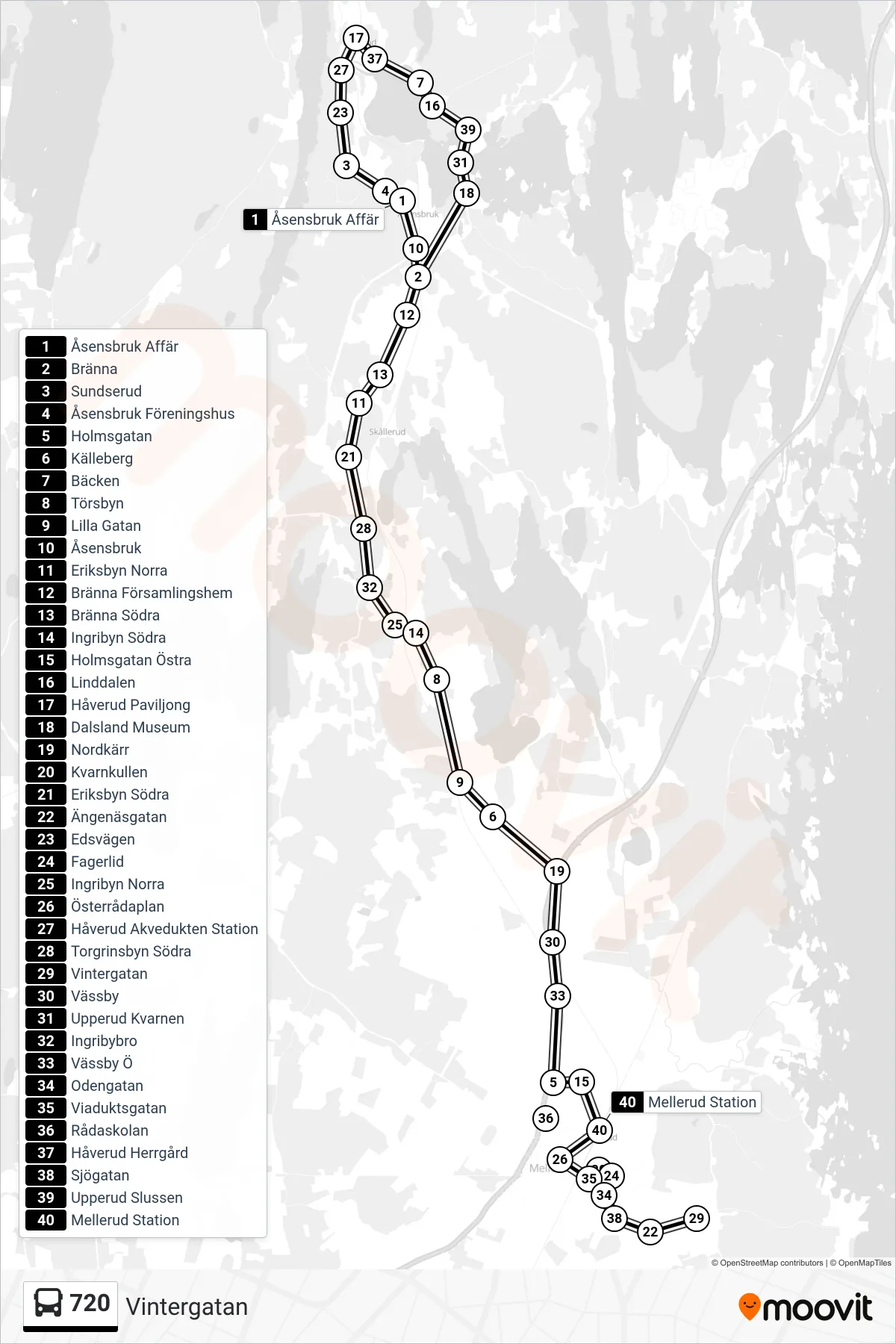 Rutt och hållplatser på karta för linje 720  spårvagn, (Vintergatan)