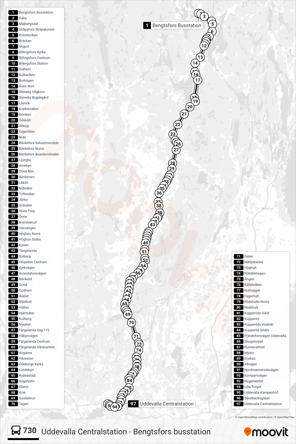 Rutt och hållplatser på karta för linje 730  spårvagn, (Uddevalla Centralstation)
