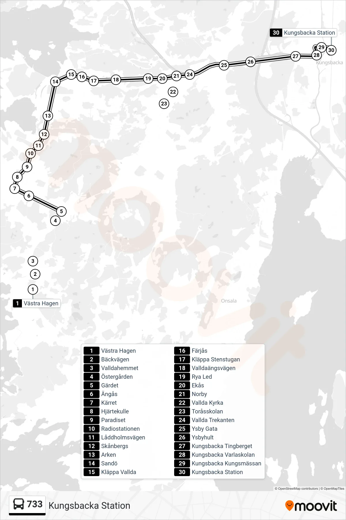 Rutt och hållplatser på karta för linje 733  spårvagn, (Kungsbacka Station)