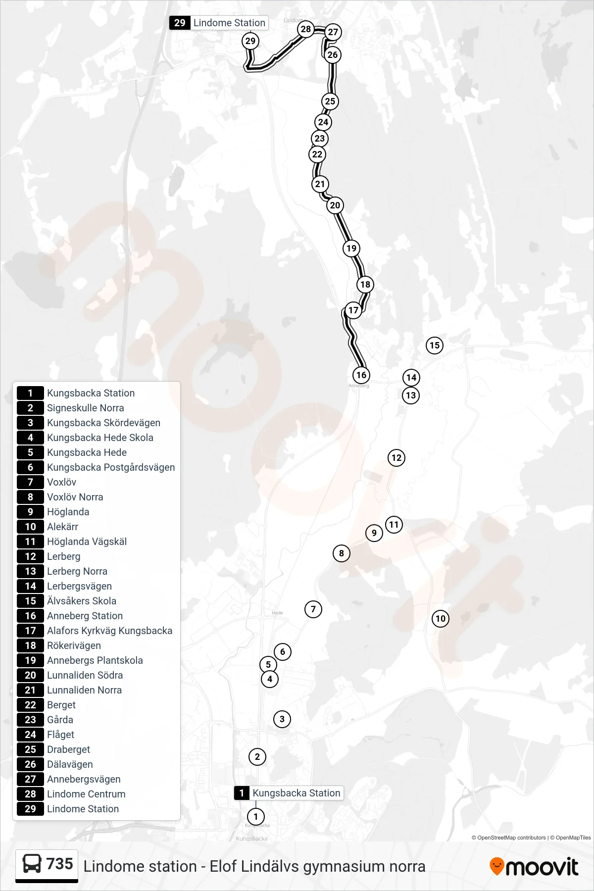 Rutt och hållplatser på karta för linje 735 spårvagn, (Lindome Station)